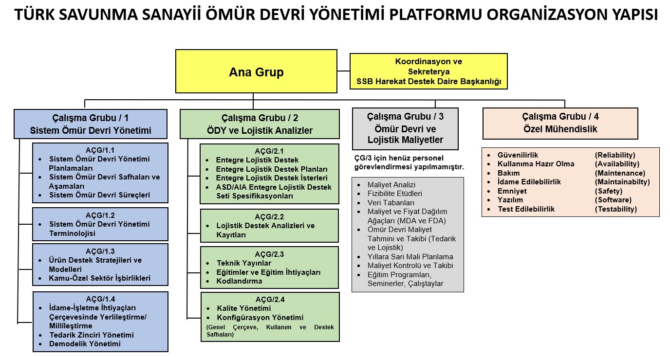 TSSÖDYOORGANISAZYON.JPG